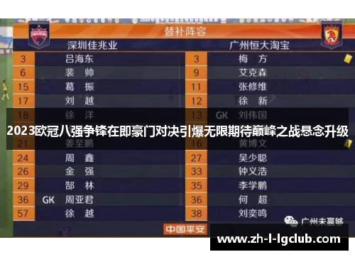 2023欧冠八强争锋在即豪门对决引爆无限期待巅峰之战悬念升级 2023欧冠八强争锋在即豪门对决引爆无限期待巅峰之战悬念升级
