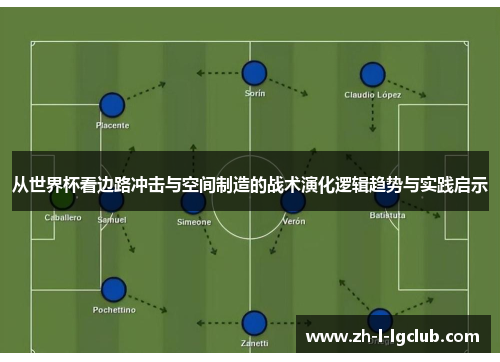 从世界杯看边路冲击与空间制造的战术演化逻辑趋势与实践启示