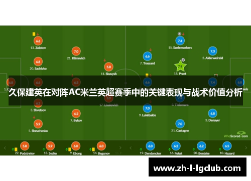 久保建英在对阵AC米兰英超赛季中的关键表现与战术价值分析