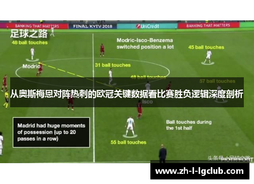 从奥斯梅恩对阵热刺的欧冠关键数据看比赛胜负逻辑深度剖析