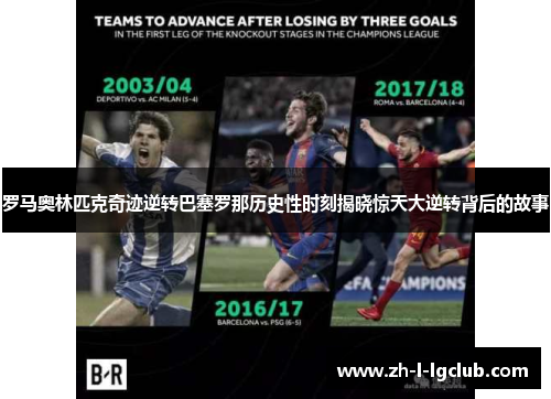 罗马奥林匹克奇迹逆转巴塞罗那历史性时刻揭晓惊天大逆转背后的故事