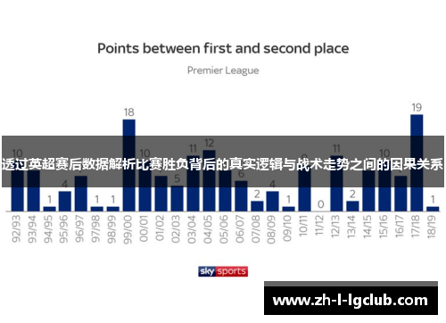 透过英超赛后数据解析比赛胜负背后的真实逻辑与战术走势之间的因果关系